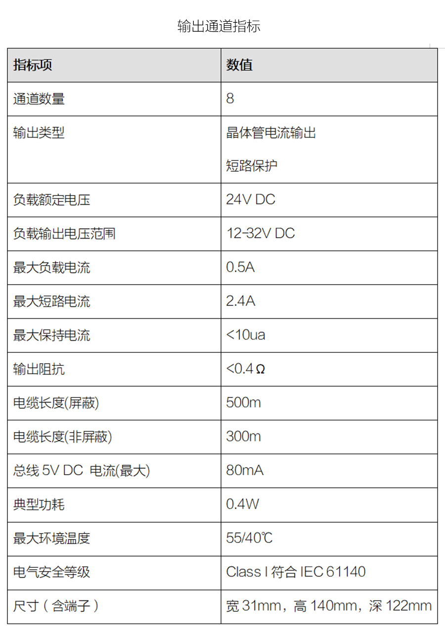 P600系列詳情頁(yè)-DX610_r5_c1.jpg