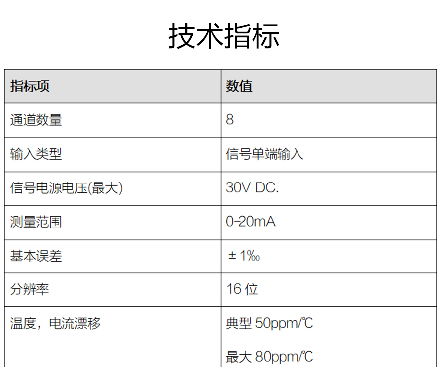 P600系列詳情頁(yè)-AI610_r4_c1.jpg