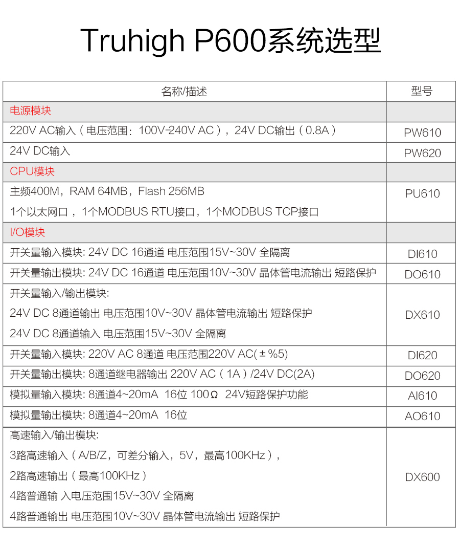 P600系列詳情頁(yè)-DI610_r15_c1.jpg