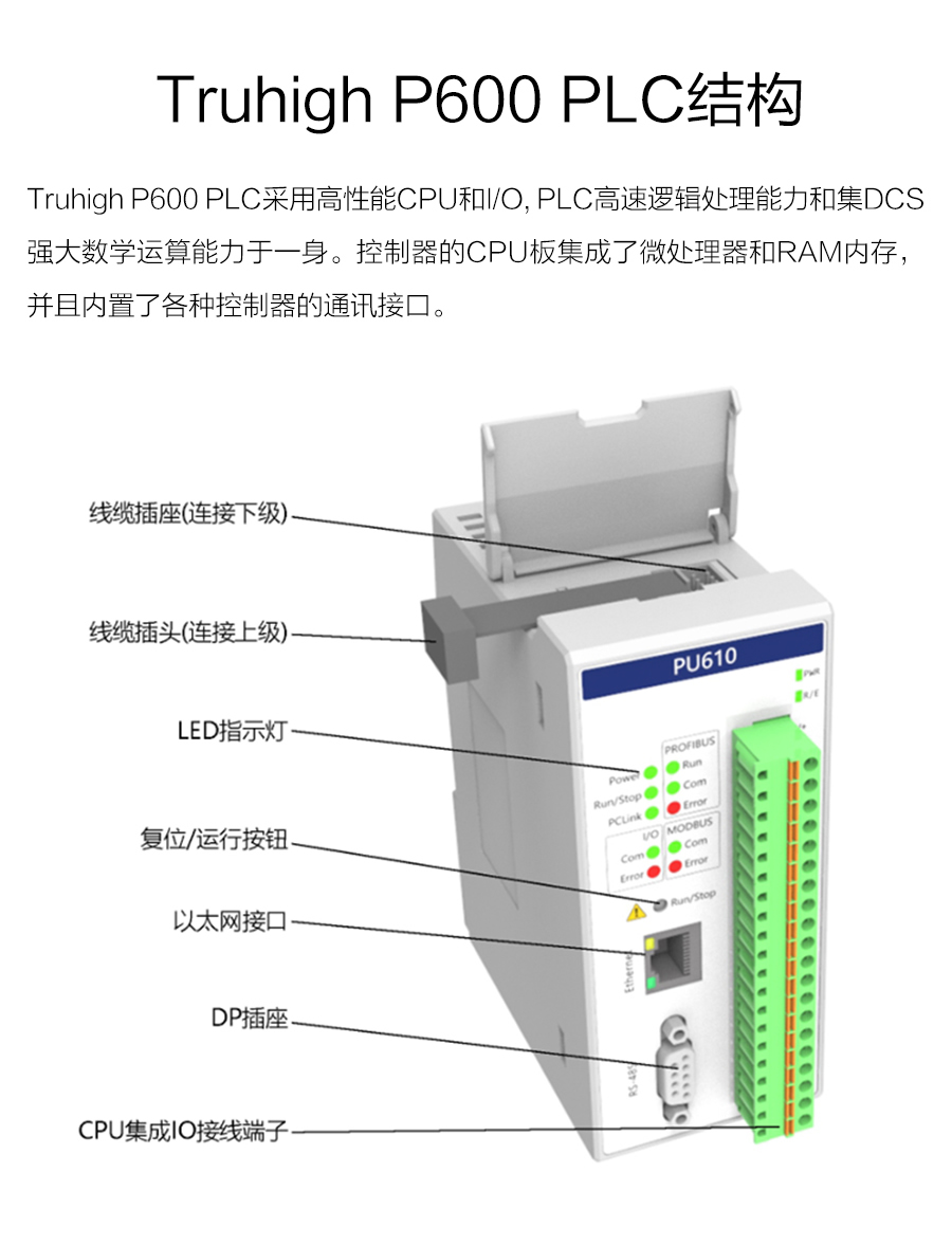 P600系列詳情頁(yè)-DO620_r14_c1.jpg