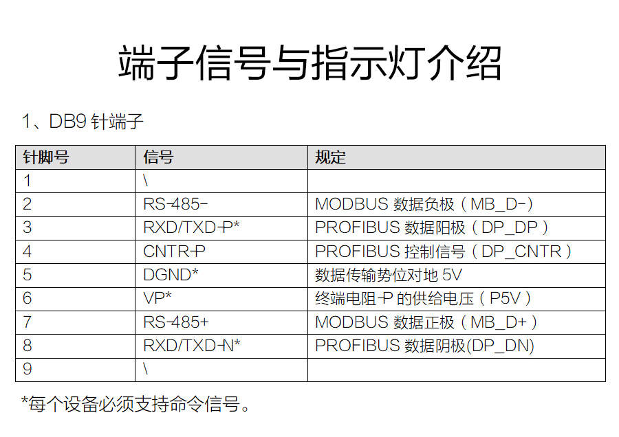 P600系列詳情頁(yè)-PU610(DX600)_r7_c1.jpg