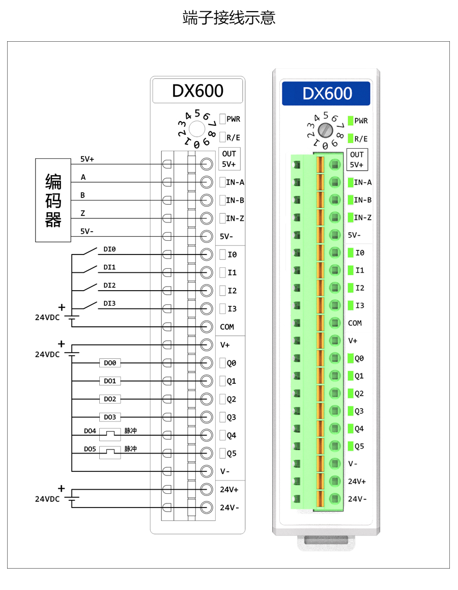 P600系列詳情頁(yè)-DX600_r11_c1.jpg