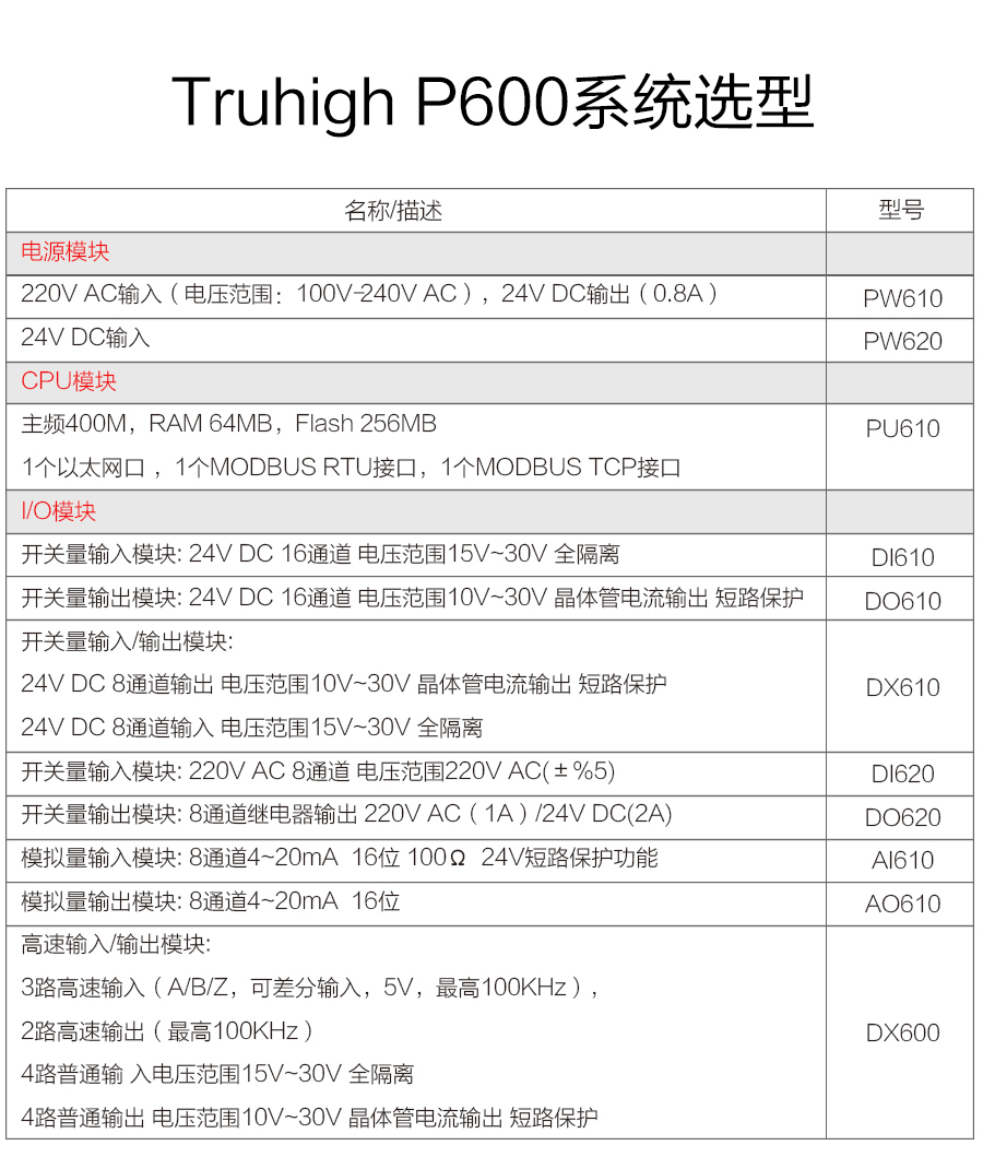 P600系列詳情頁(yè)-AI610_r15_c1.jpg