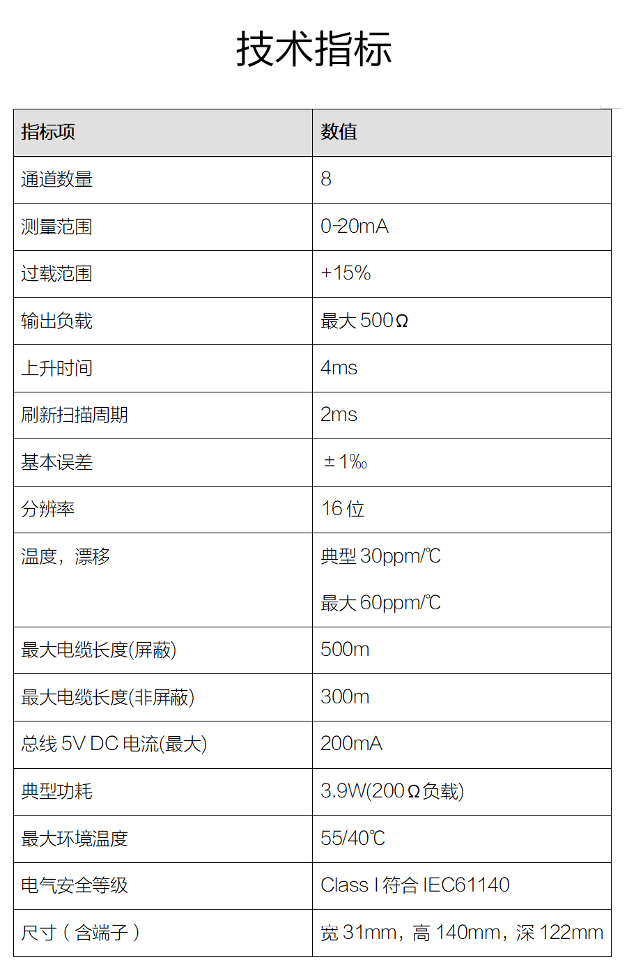 P600系列詳情頁(yè)-AO610_r5_c1.jpg