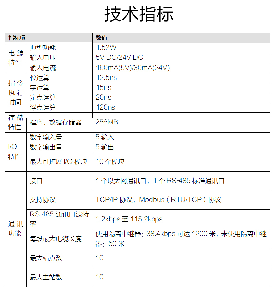 P600系列詳情頁(yè)-PU610(DX600)_r4_c1.jpg