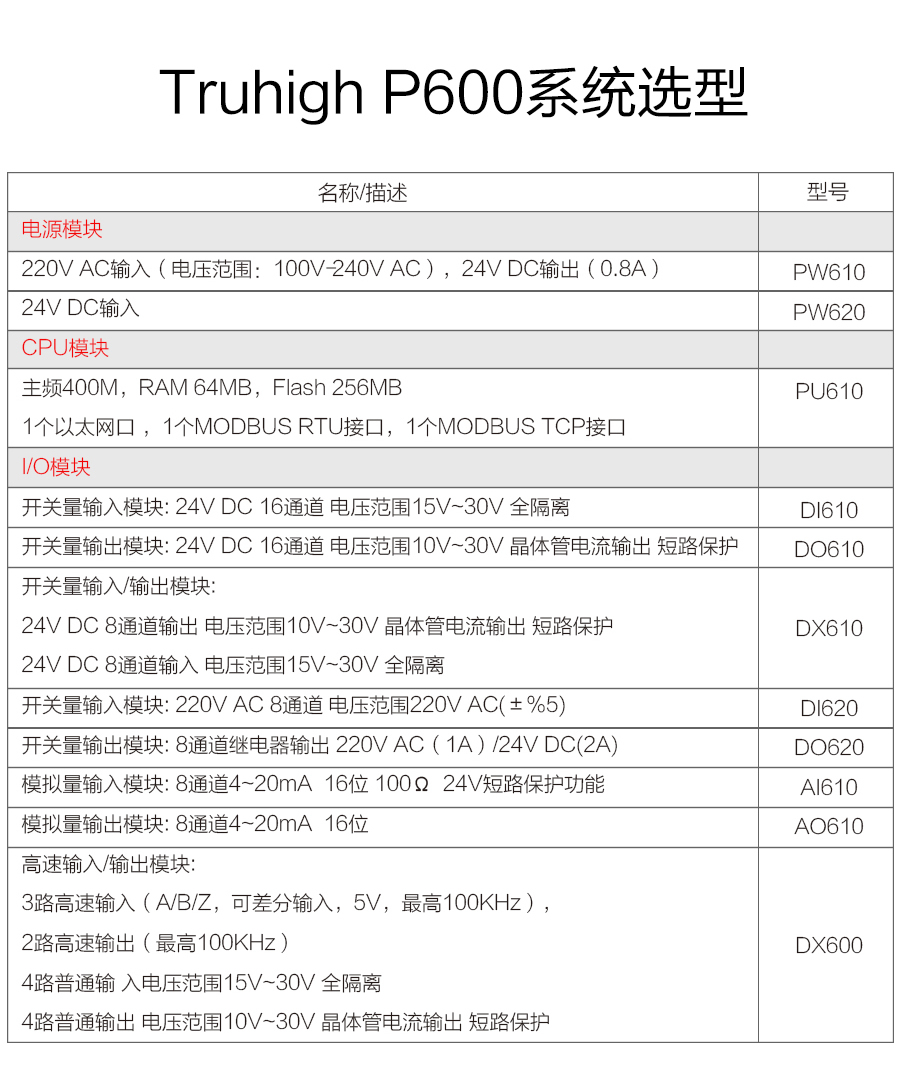 P600系列詳情頁(yè)-AO610_r15_c1.jpg