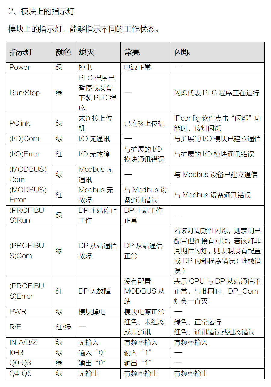 P600系列詳情頁(yè)-PU610(DX600)_r8_c1.jpg