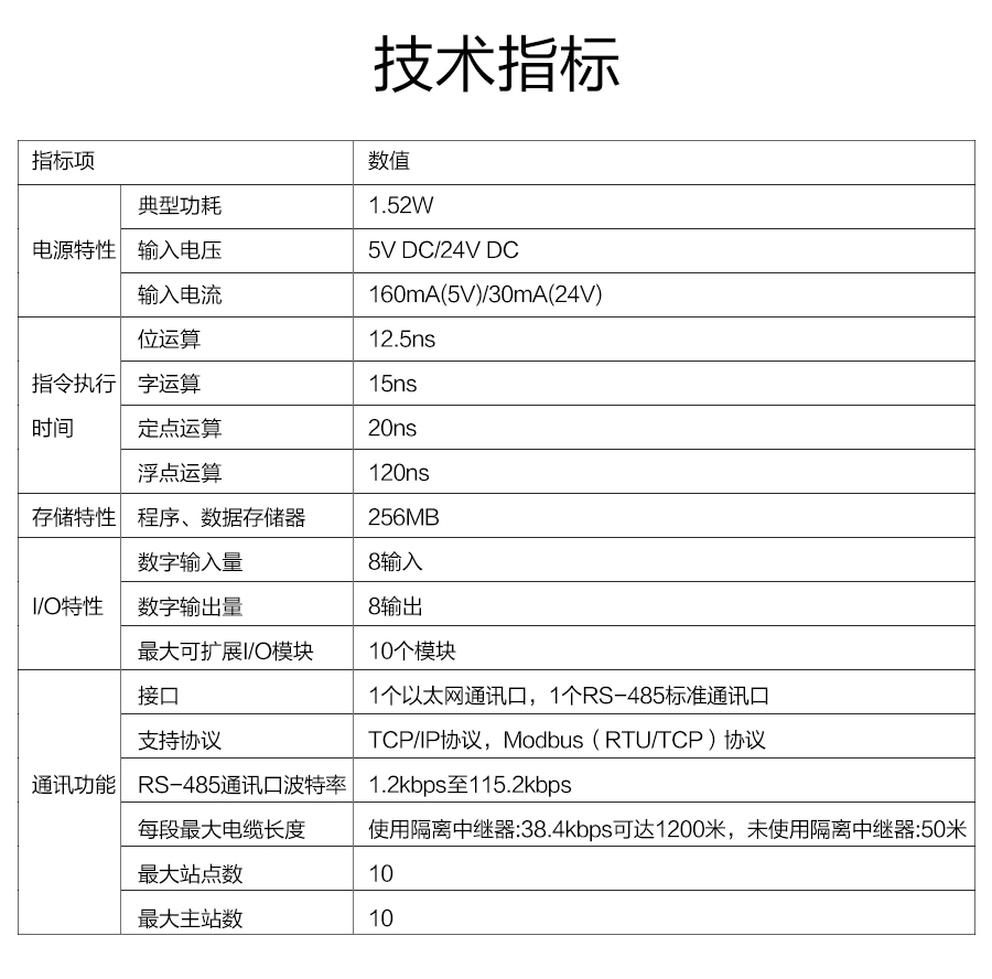 P600系列詳情頁(yè)-PU610(DX610)_r4_c1.jpg