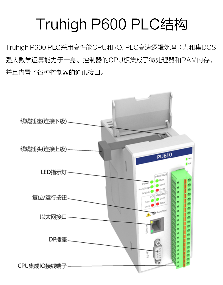 P600系列詳情頁(yè)-AI610_r14_c1.jpg