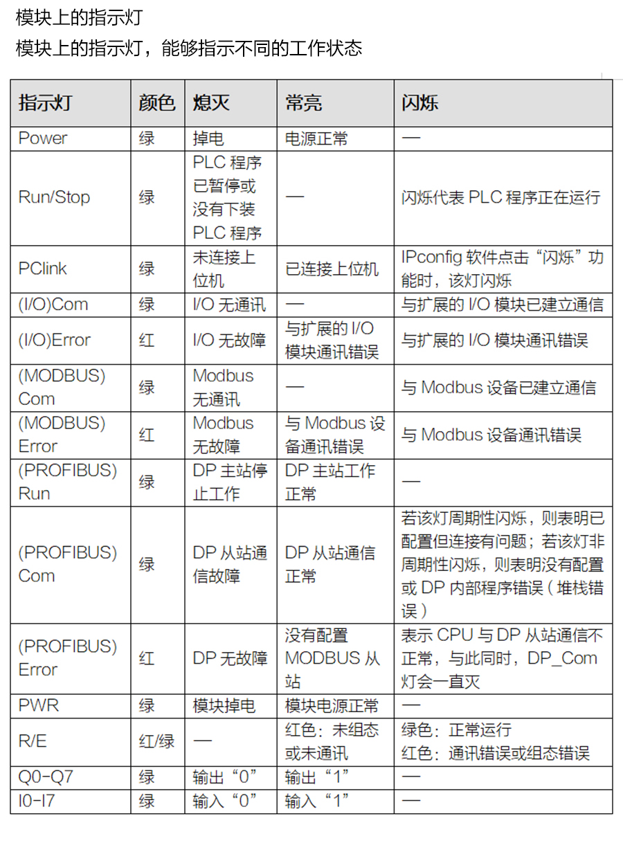 P600系列詳情頁(yè)-PU610(DX610)_r8_c1.jpg