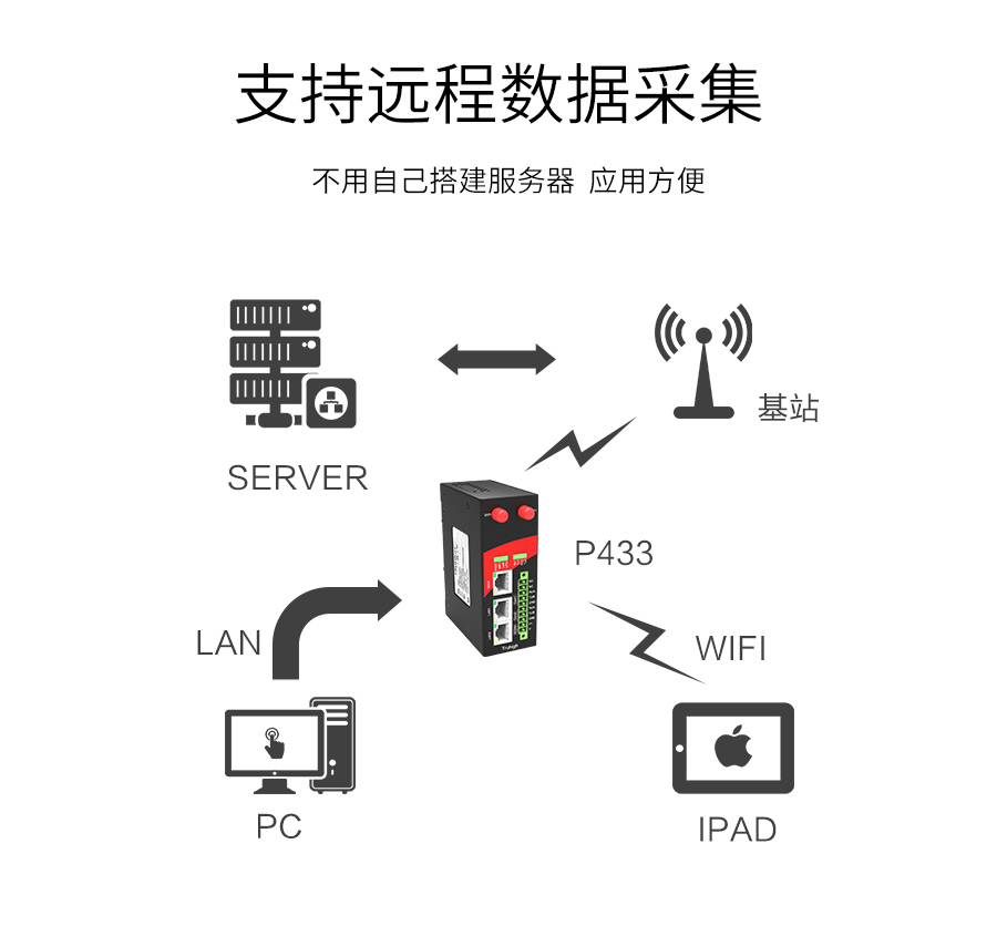 P433-詳情頁(yè)_r19_c1.jpg