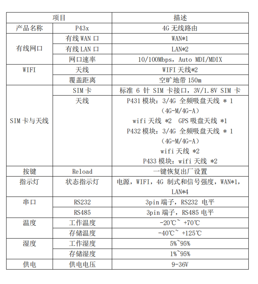 P432-詳情頁(yè)_r35_c1.jpg